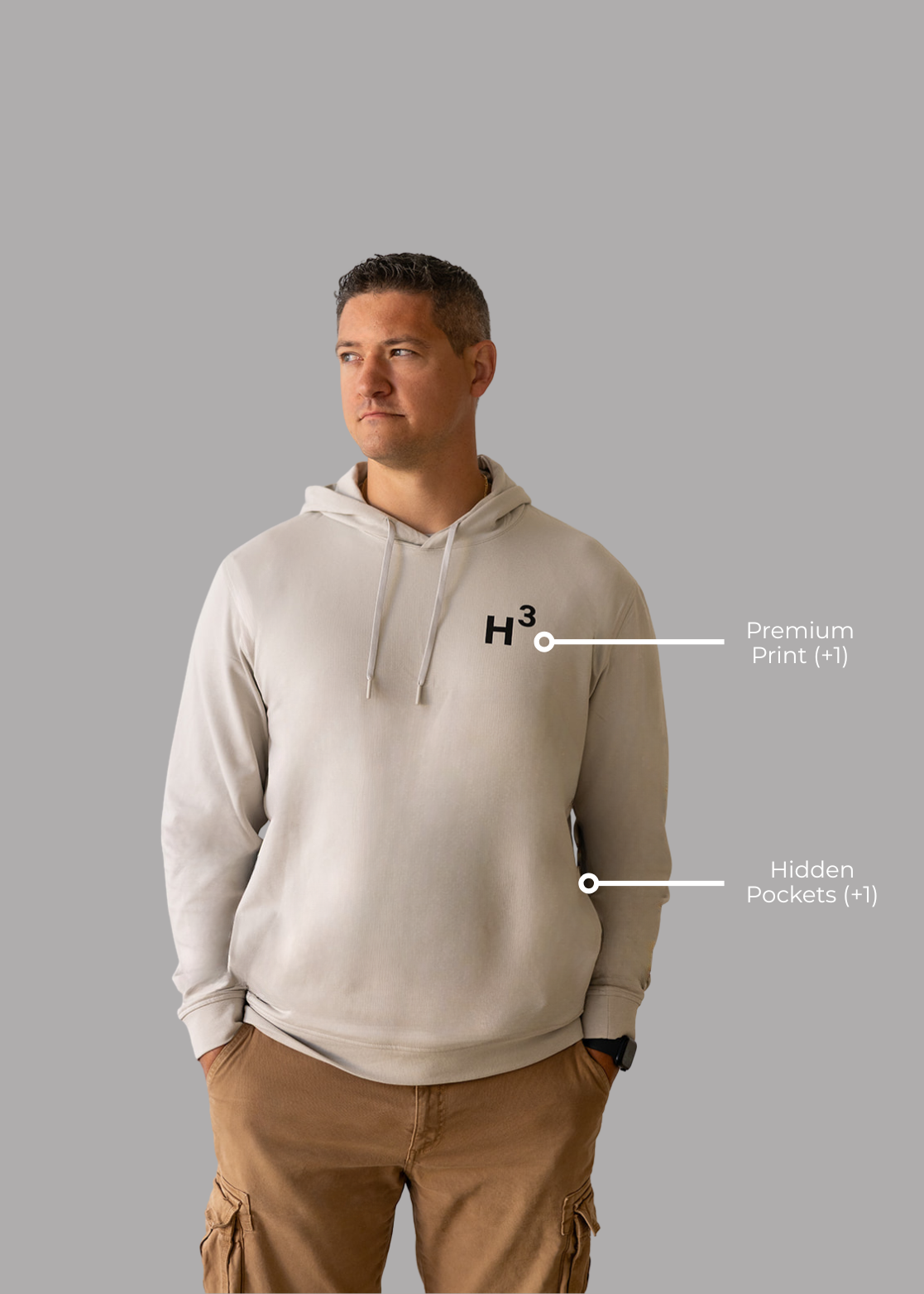 H3 performance white