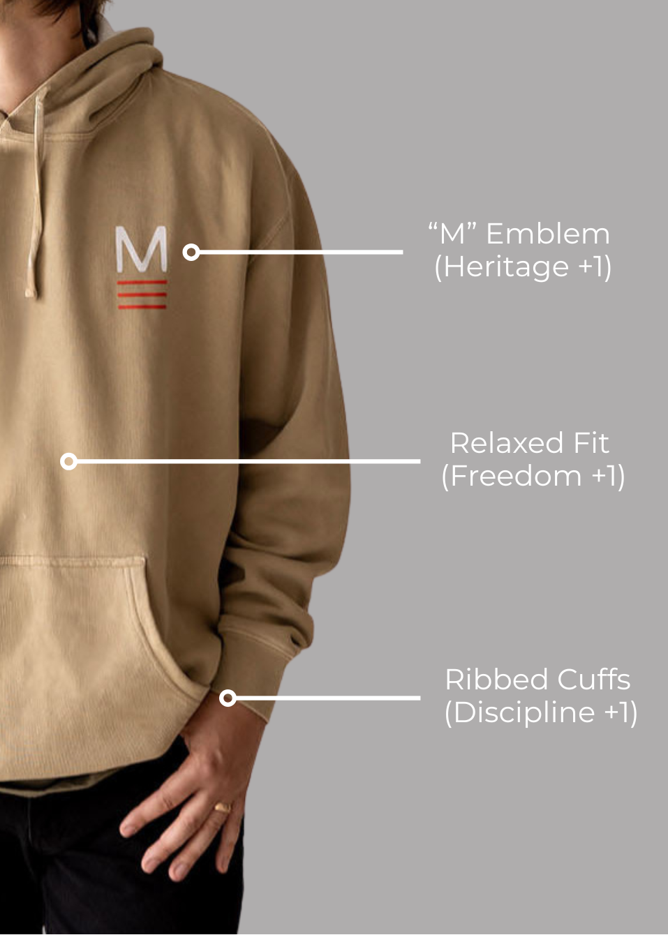 Guardian Grit Hoodie