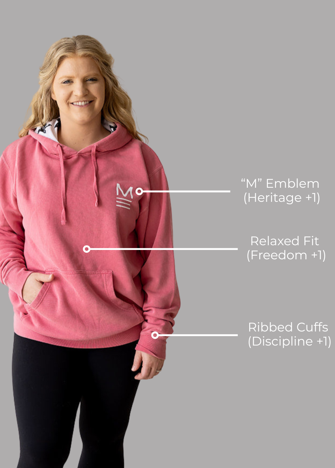 Woman wearing a pink hoodie with feature labels on a gray background