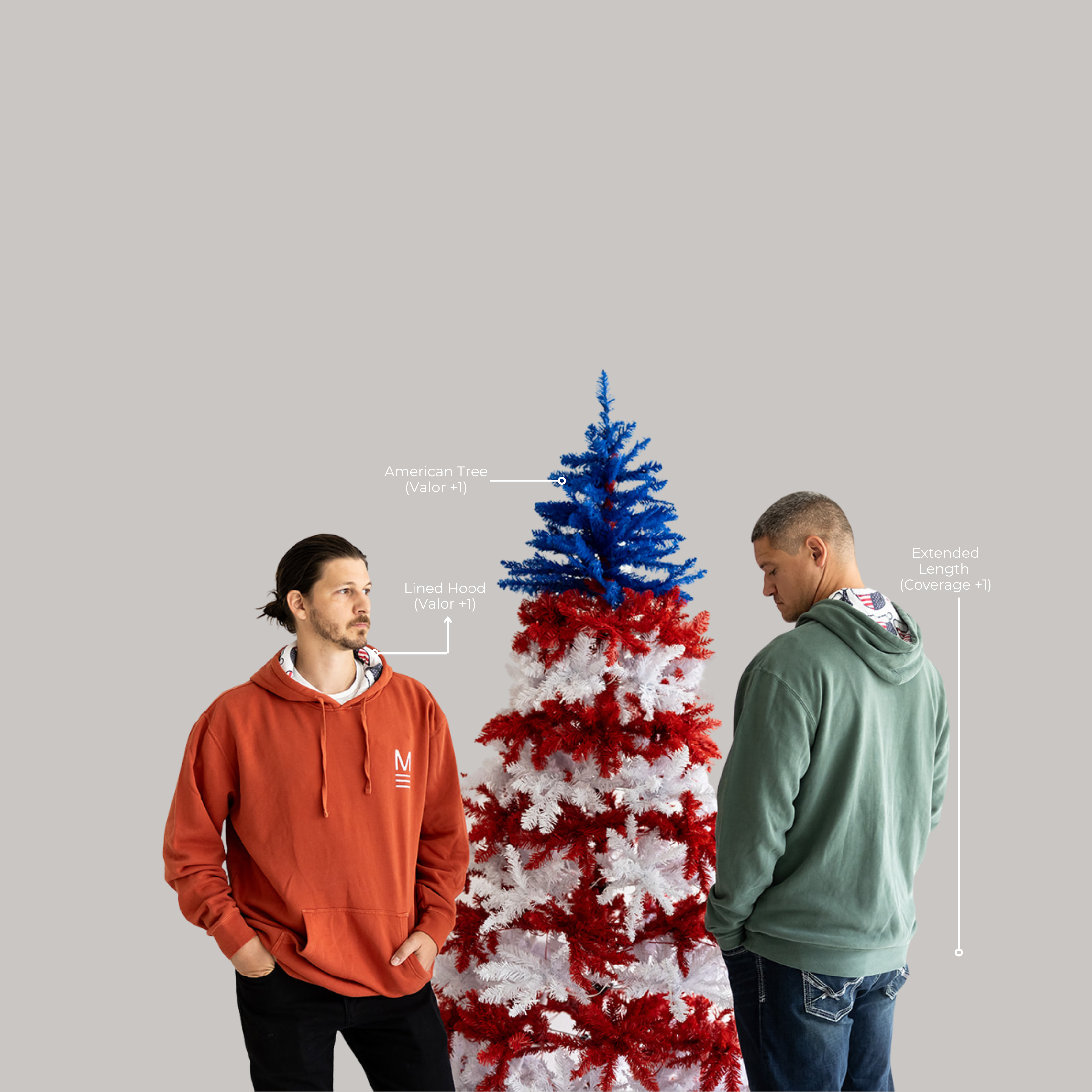 The Ultimate Gift Guide for Patriotic Men