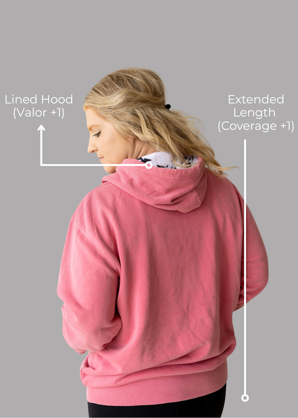 Person wearing a pink hoodie with labeled features on a gray background