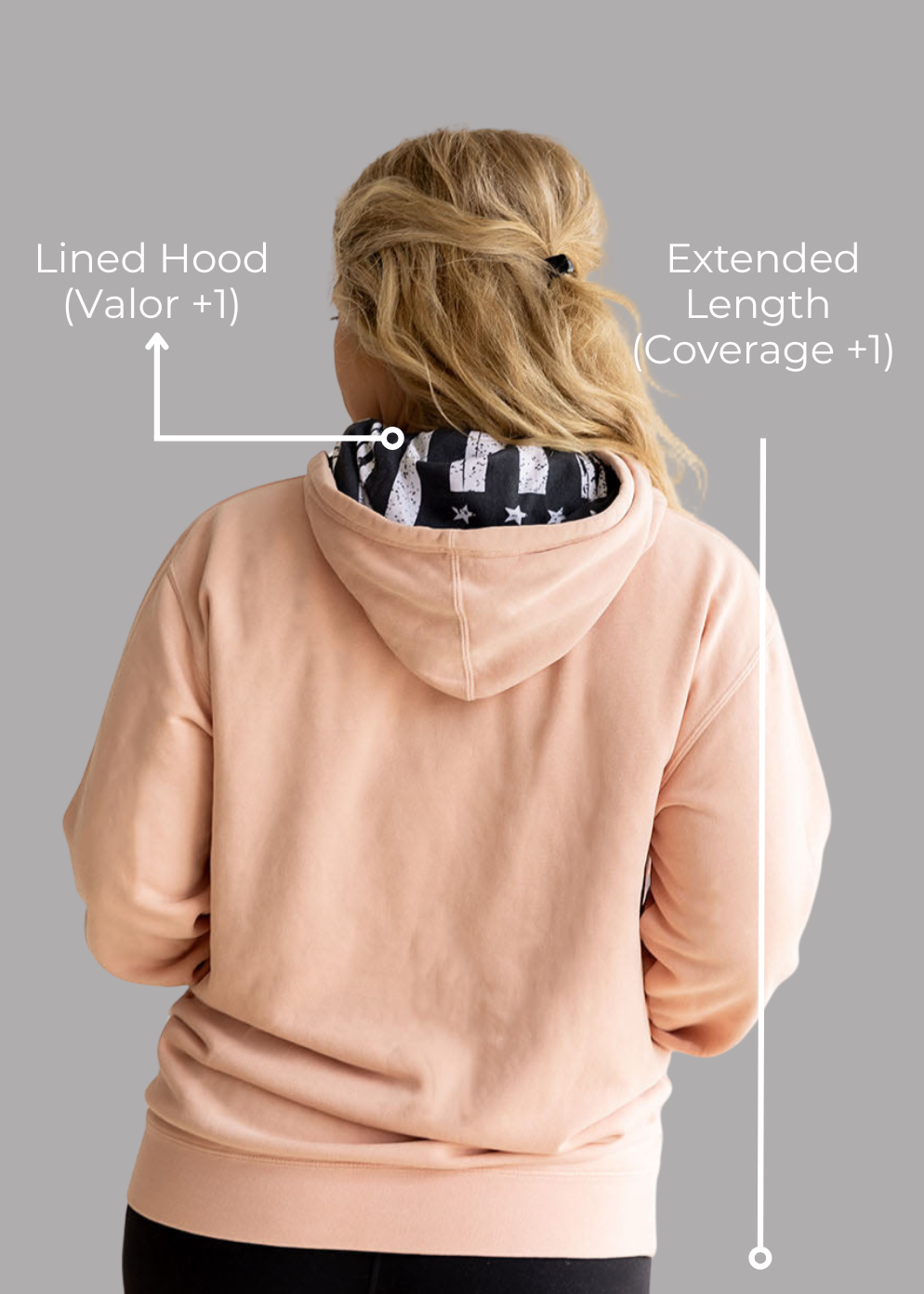 Person wearing a peach hoodie with labeled features on a gray background